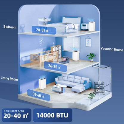 14,000 BTU Portable Air Conditioner with 40m², Sleep Mode, Dehumidifier