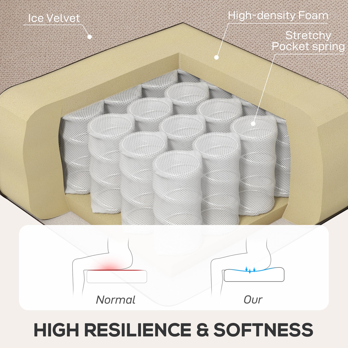 Accent Armchair Home Furniture Retro Tufted Club Wood Fabric, Beige