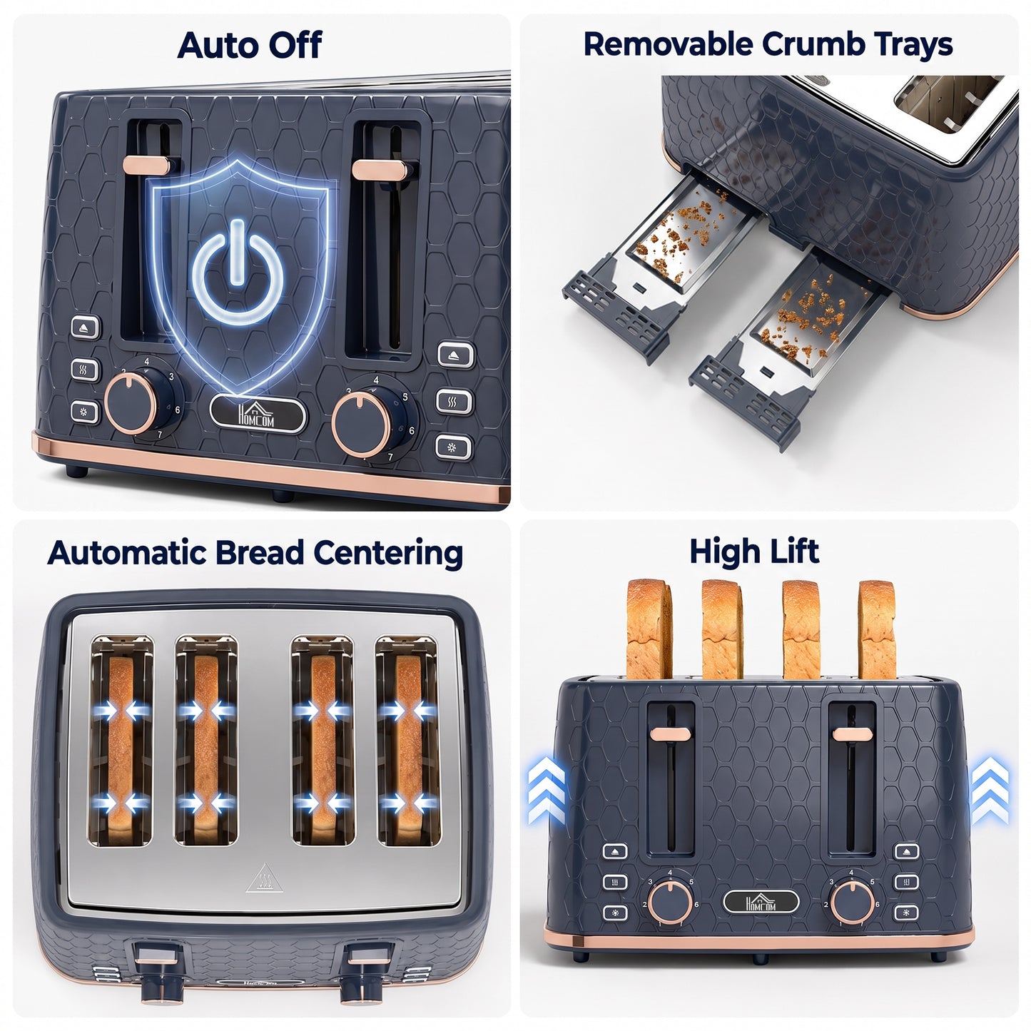 Toaster with 4 Slot, 7 Browning Levels, 1860W, Honeycomb, Dark Blue