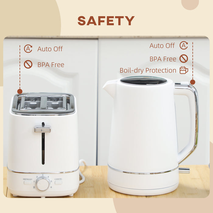 1.7L 3000W Fast Boil Electric Kettle and 2 Slice Toaster Set, White