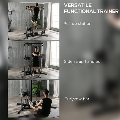 Home Gym Machine, 15-Position Adjustable Training Workout Station