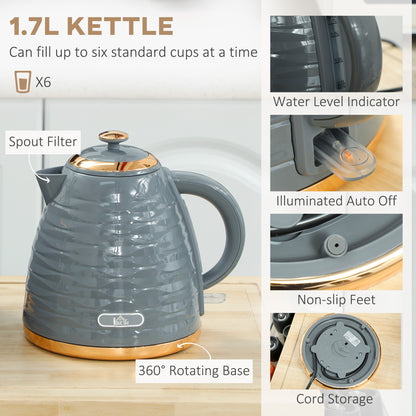 Kettle and Toaster Set 1.7L Rapid Boil Kettle & 2 Slice Toaster Grey