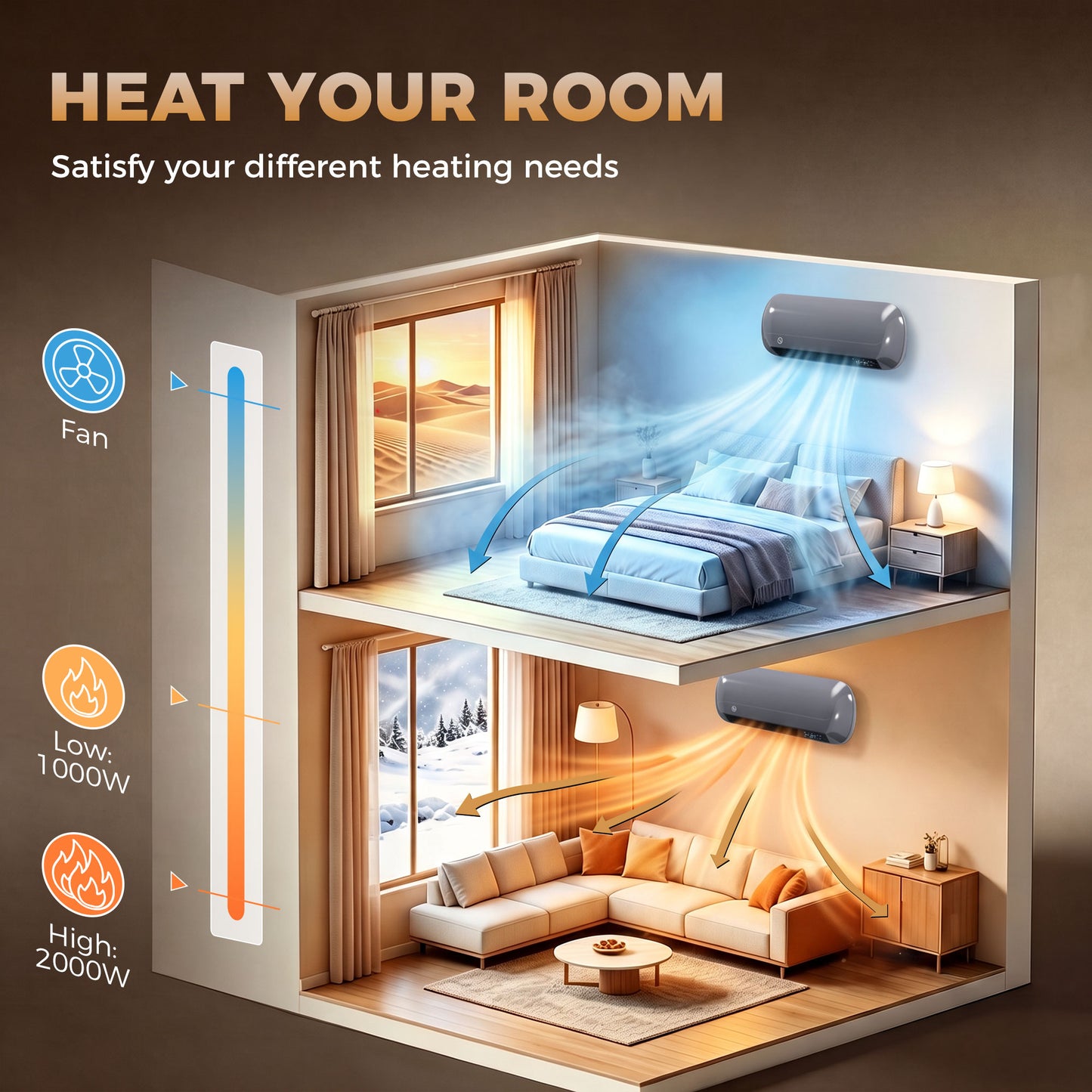 Ceramic Electric Heater 2000W with Fan, Wall Mounted, Grey