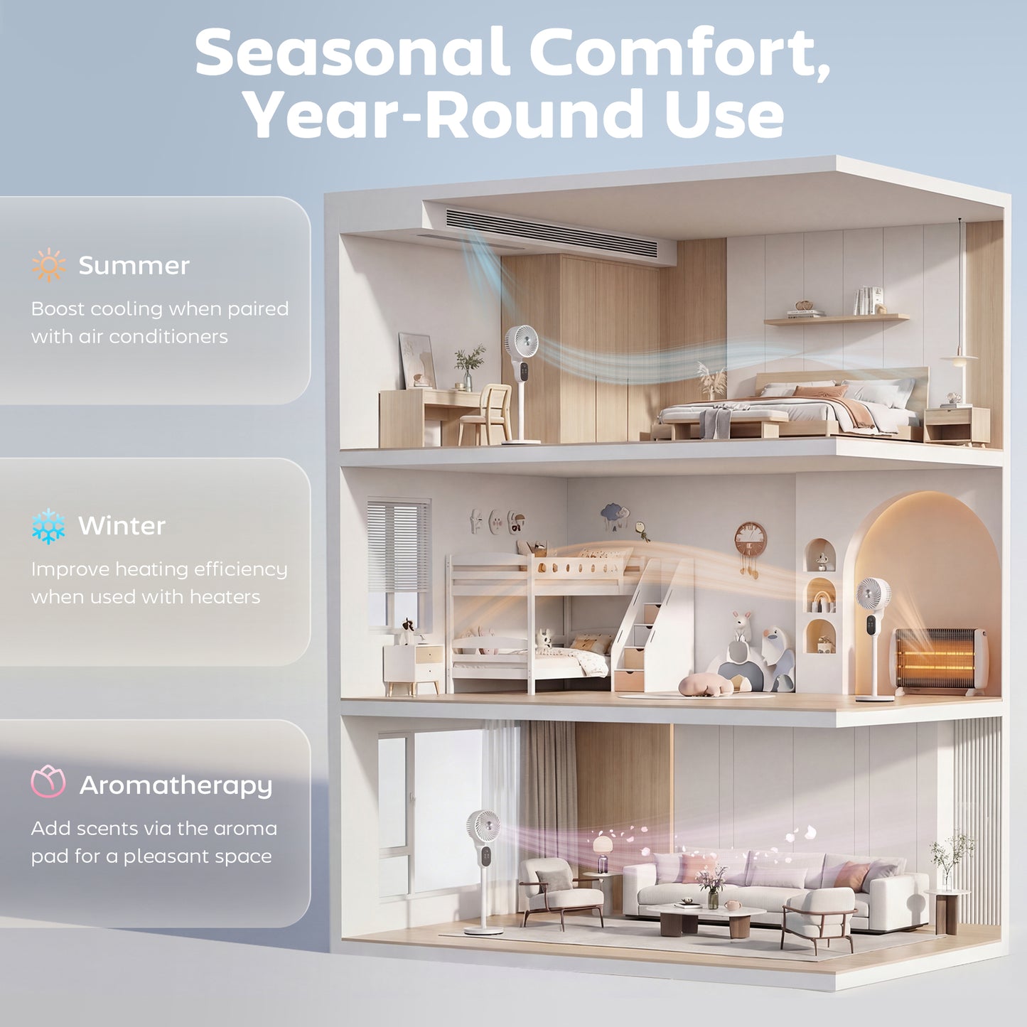 20 dB Standing Fan for Bedroom, Pedestal Fan with Oscillating