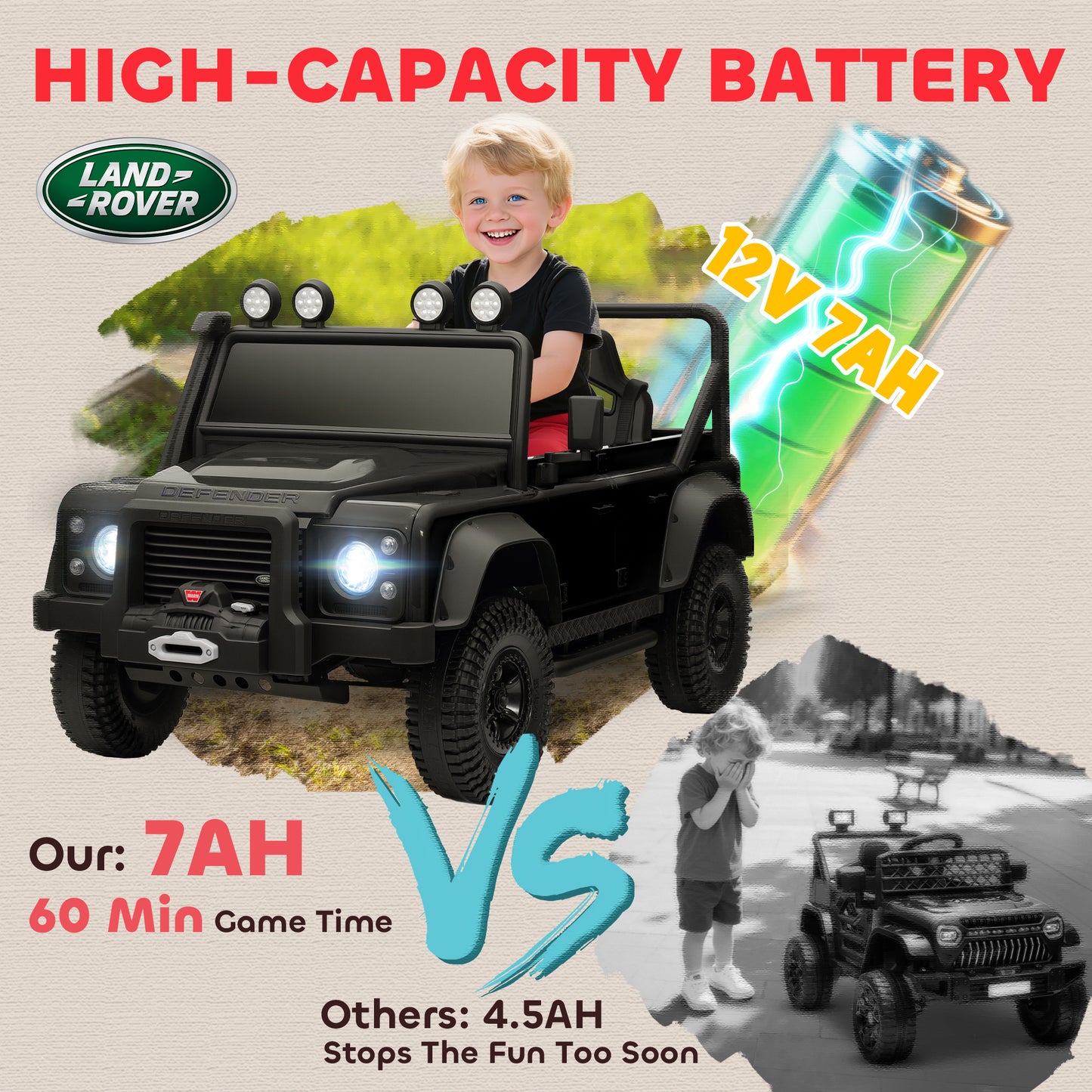 Kids Ride On Car, 12V Battery-Powered Electric Car with Remote Black
