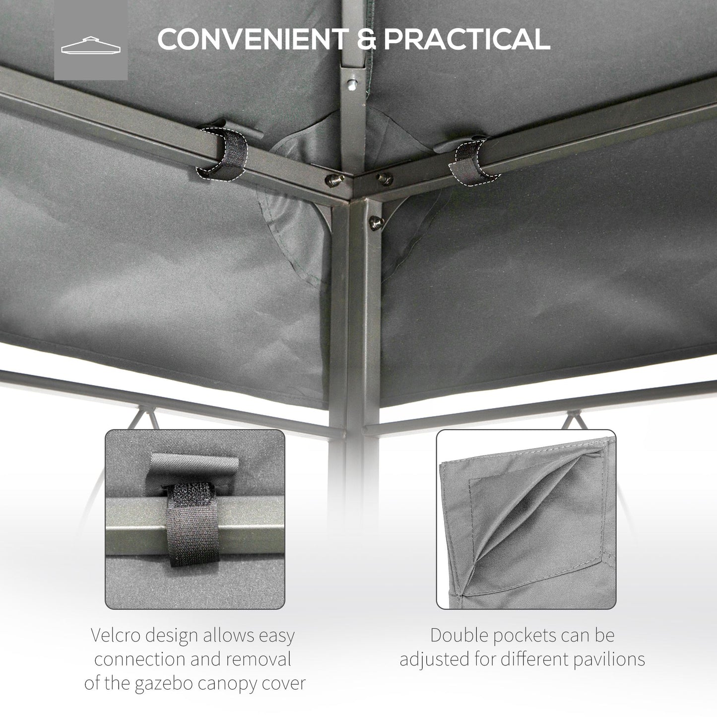 Replacement Canopy Top