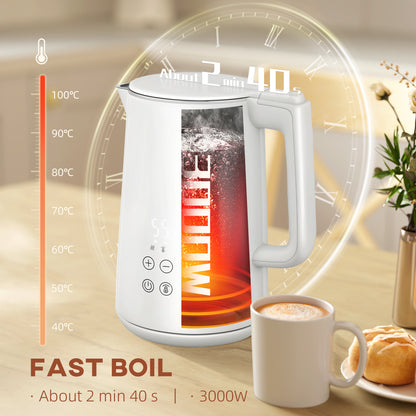 1.5L 3000W Fast Boil Electric Kettle and 2 Slice Toaster Set, White