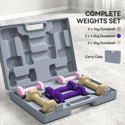 9kg Hex Dumbbells Set with Carry Case, 2 x 1kg, 2 x 1.5kg, 2 x 2kg