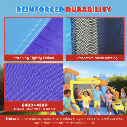 Inflatable Bounce House with Slide Pool/Ball Pit for Outdoor