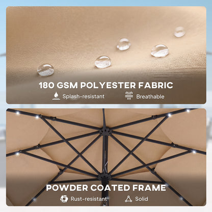 2.8 m Garden Parasol Umbrella with Light, Patio Umbrella, Khaki