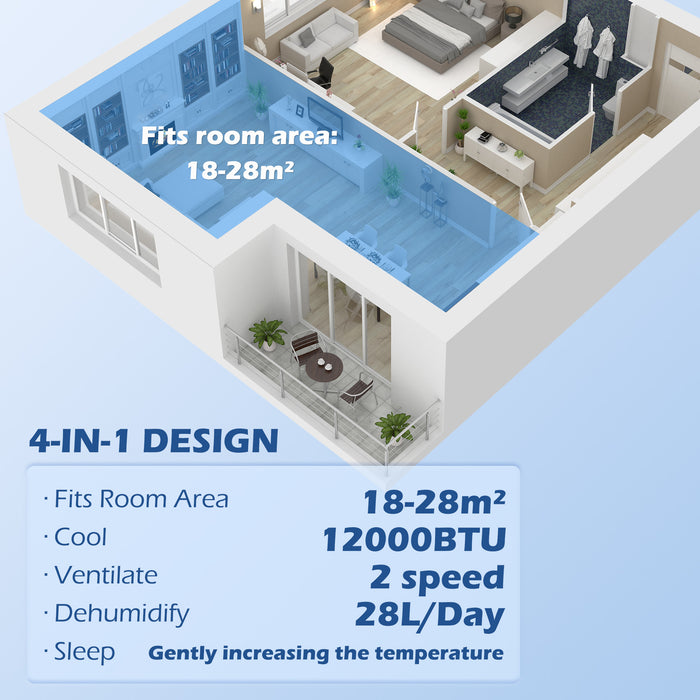 12,000 BTU Mobile Air Conditioner for Room up to 28m¬≤, with Dehumidifier, Sleep Mode, 24H Timer On/off, Wheels