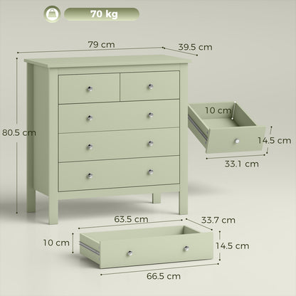 Modern Dresser with 5 Drawers for Living Room, Hallway, Sage Green