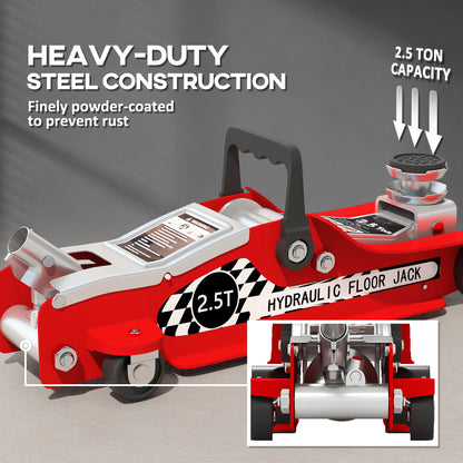 Hydraulic Low Profile Floor Jack, 2.5 T 80-360 mm Steel Car Jack, Red