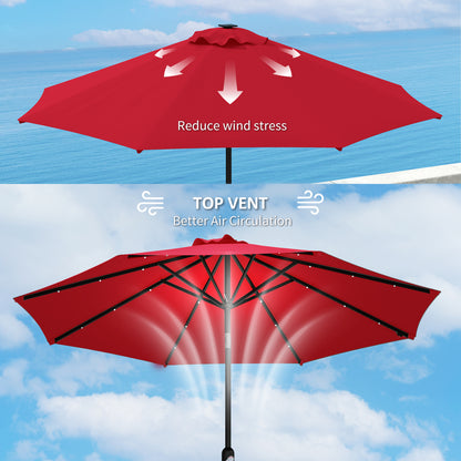 UPF 50+ Replacement Parasol Canopy Parasol Cover Replacement, Red