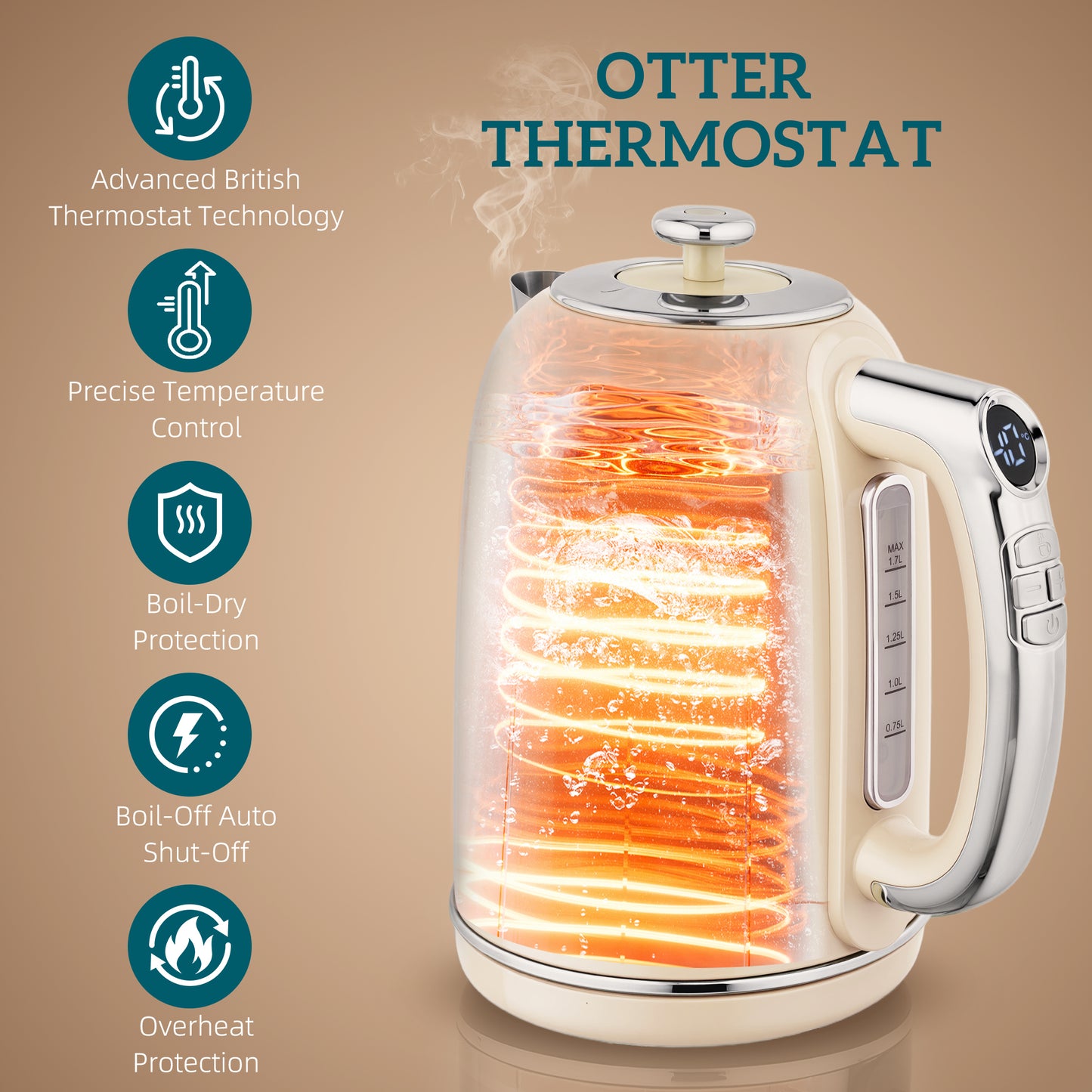 1.7L 3000W Kettle and 2 Slice Toaster with Keep Warm Memory Function