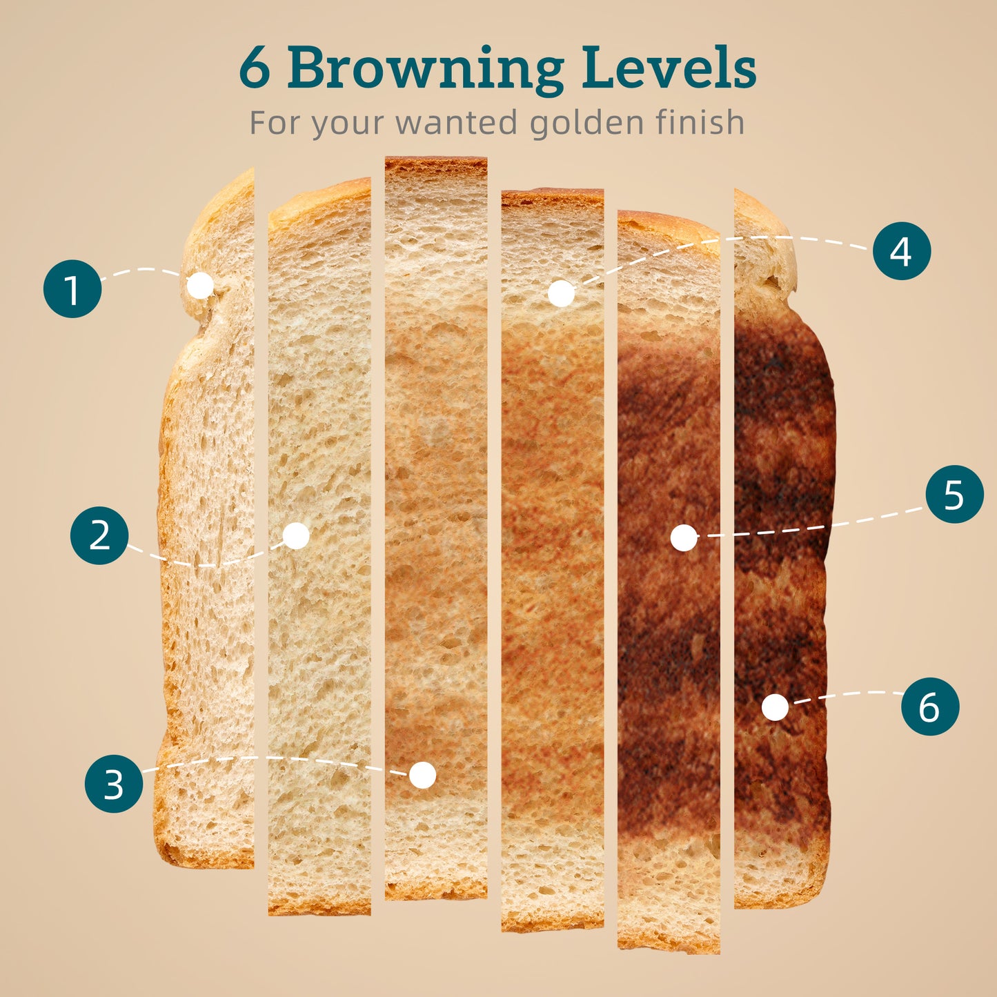 1.7L 3000W Kettle and 2 Slice Toaster with Keep Warm Memory Function