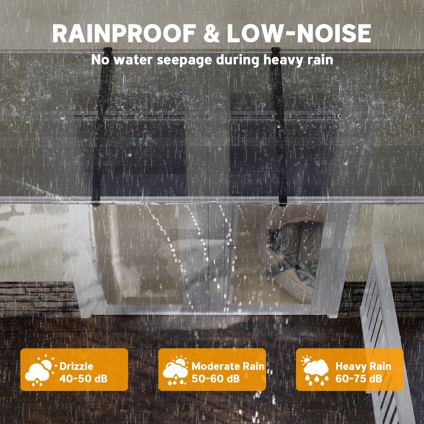 Door Canopy Outdoor Awning Rain Shelter for Window Porch, Clear