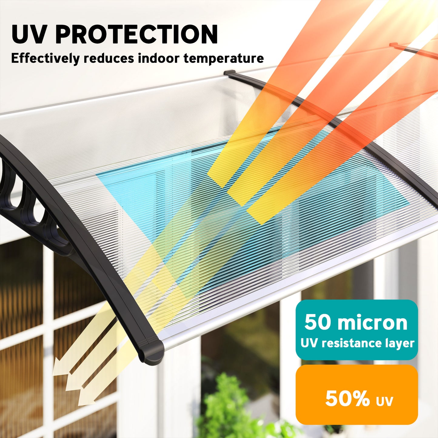Door Canopy Outdoor Awning Rain Shelter for Window Porch, Clear