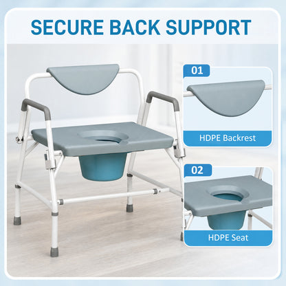 3-in-1 Height-Adjustable Bedside Commode with Flip-Up Arms - White & Grey
