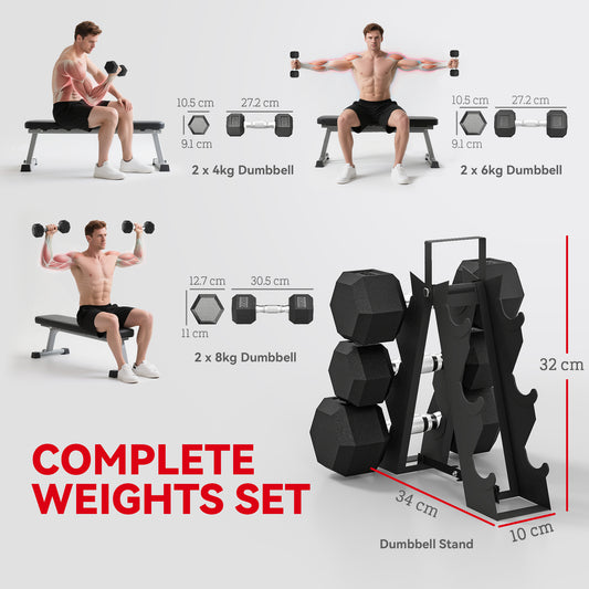 36KG Hex Dumbbell Set with Dumbbell Rack, Rubber Coated Weights -  Space-Saving for Home Gym Weight Lifting Strength Training, 2 x 2kg, 2 x 5kg, 2 x 8kg