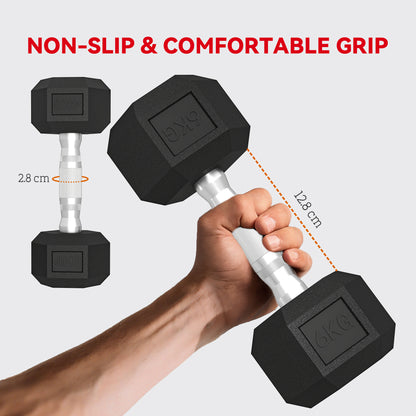 36KG Hex Dumbbell Set with Dumbbell Rack, Rubber Coated Weights -  Space-Saving for Home Gym Weight Lifting Strength Training, 2 x 2kg, 2 x 5kg, 2 x 8kg