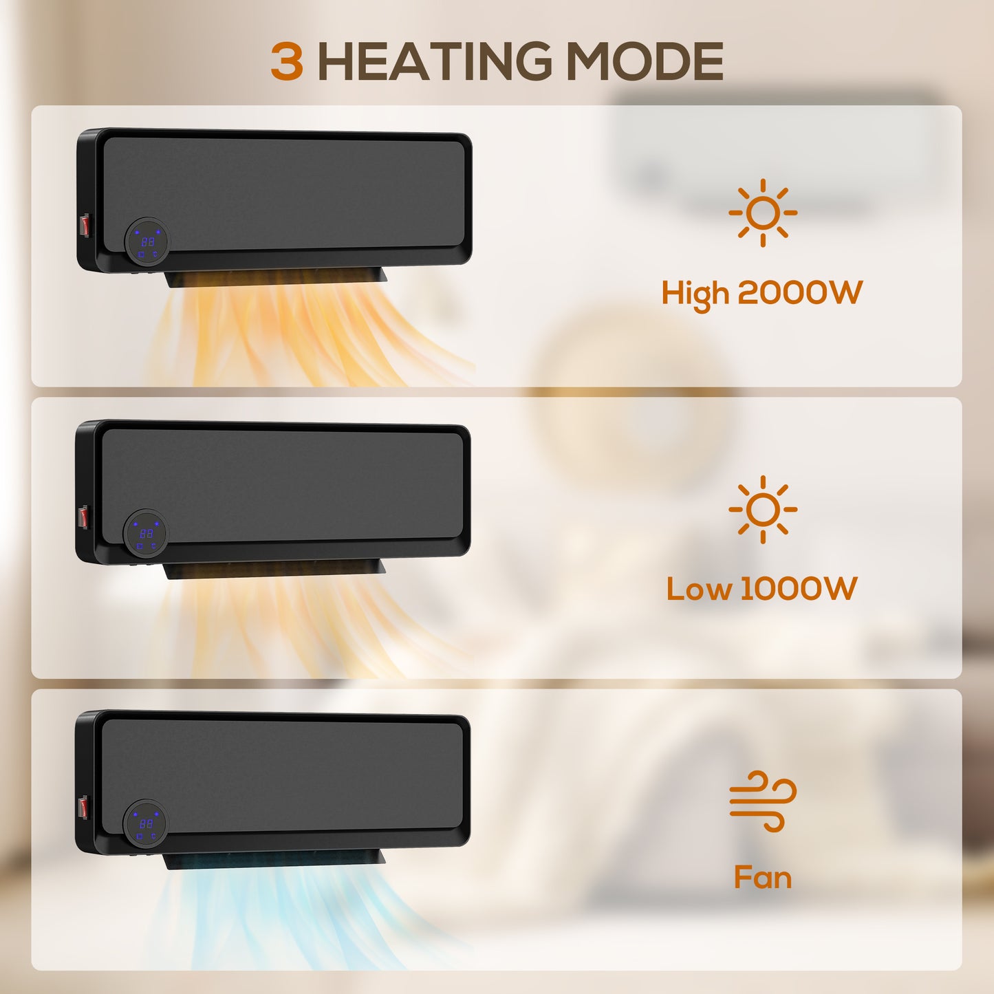 1000W/2000W Wall Downflow Heater Adjustable Temperature w/ Timer