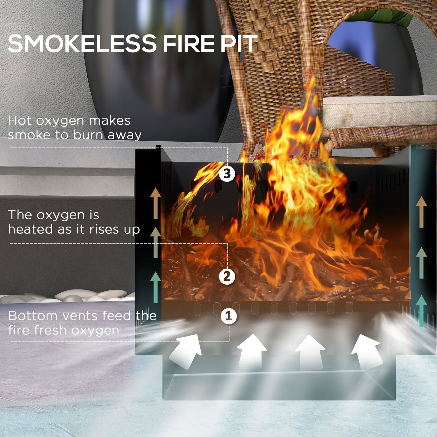Smokeless Fire Pit, Square Metal Bonfire Stove, Black
