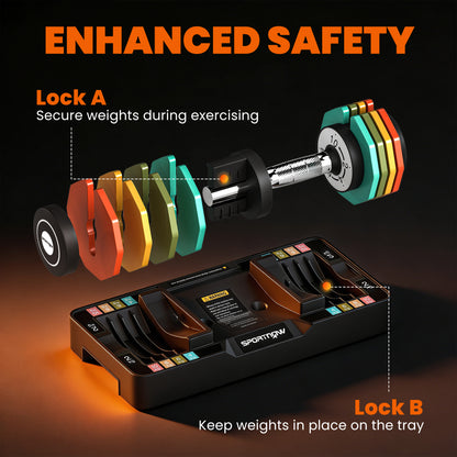 20 kg Adjustable Dumbbells Set with Safety Locking Mechanism