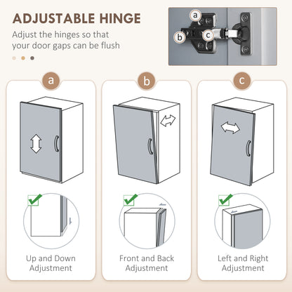 Modern Kitchen Cupboard Storage Cabinet with 6 Shelves, Grey
