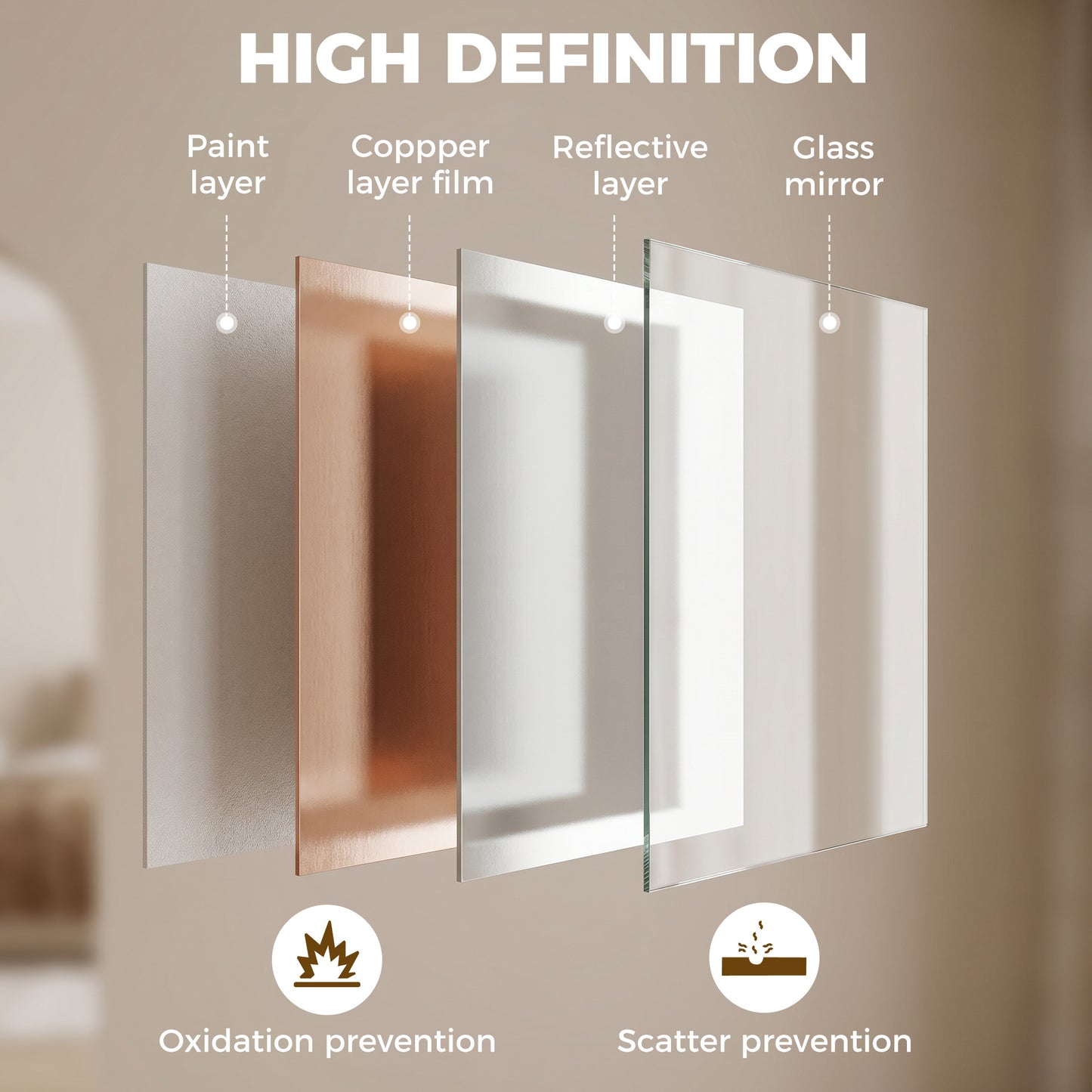 Decorative Rectangular Wall Mirror, 70 x 50 cm Wall-Mounted Bathroom Mirror for Living Room, Bedroom, Hallway, White