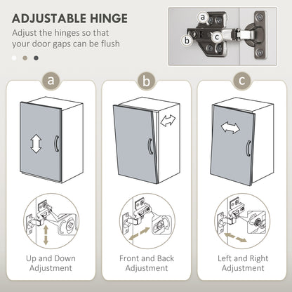 Bathroom Under Sink Cabinet with Adjustable Shelf High Gloss White