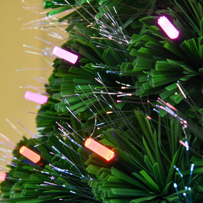 Chirstmas Tree