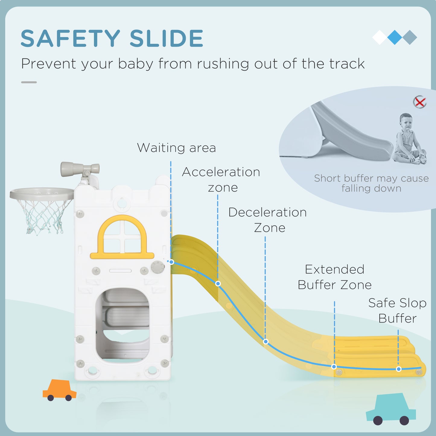 4 in 1 Kids Slide for Indoor Use, for Toddlers 1-3 Years, Yellow