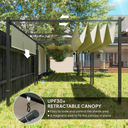 3 x 4m Metal Pergola with Retractable Roof and Roller Shade, Beige
