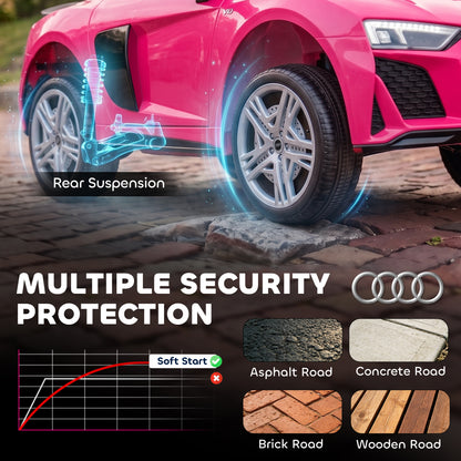 Licensed Audi R8 Spyder 12V Electric Car for Kids with Remote Pink