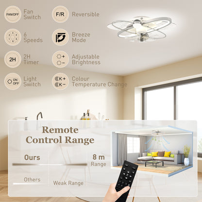 Ceiling Fan with Light and Remote & App Control LED Ceiling Fan Light