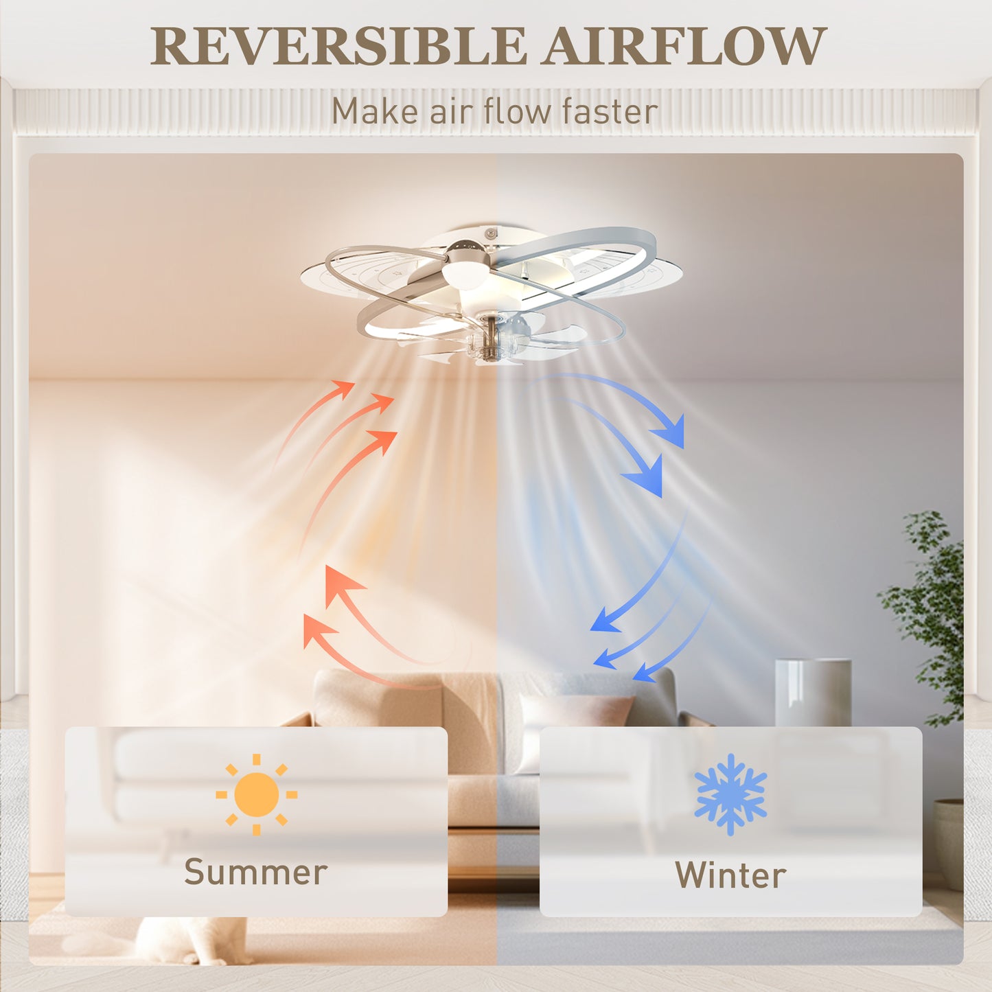 Ceiling Fan with Light and Remote & App Control LED Ceiling Fan Light