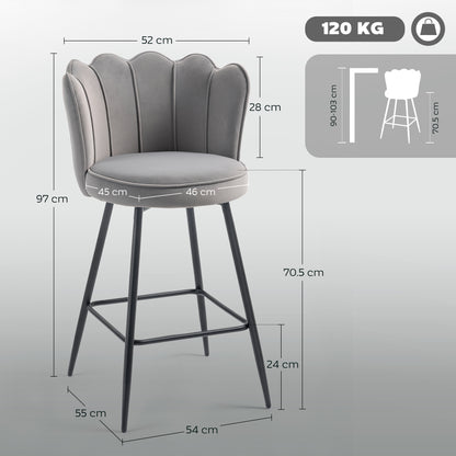 Set of 2 Barstools with Petal Backrest for Kitchen Island Grey