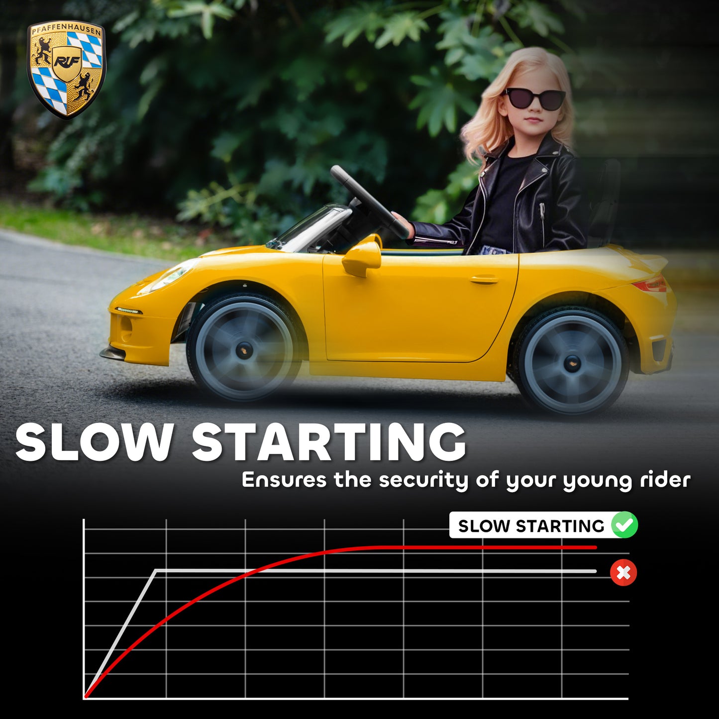 RUF GT Licensed Electric Car for Kids, 12V Kids Ride on Car with Suspension System, Remote Control, Music, Horn, USB, Slow Start and Safety Belt for 3-5 Years Old Boys and Girls, Yellow