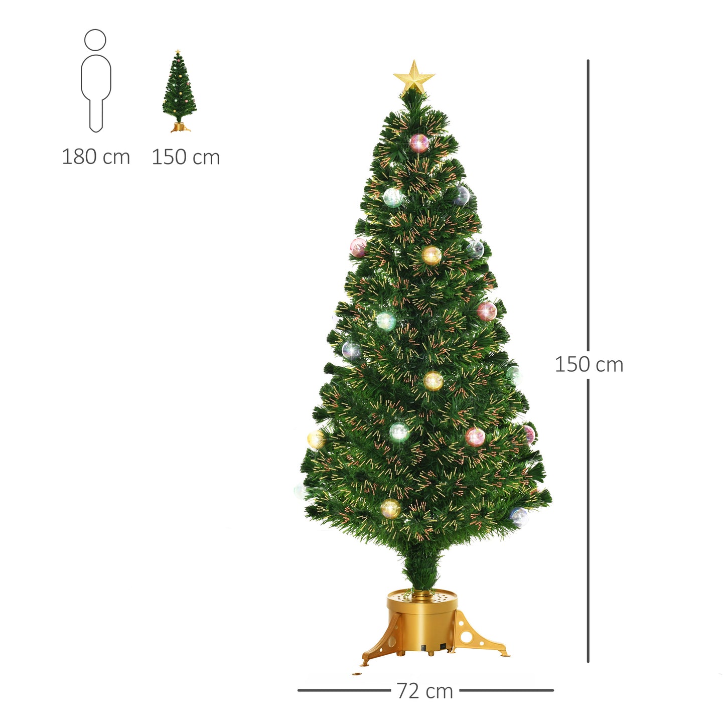 Chirstmas Tree