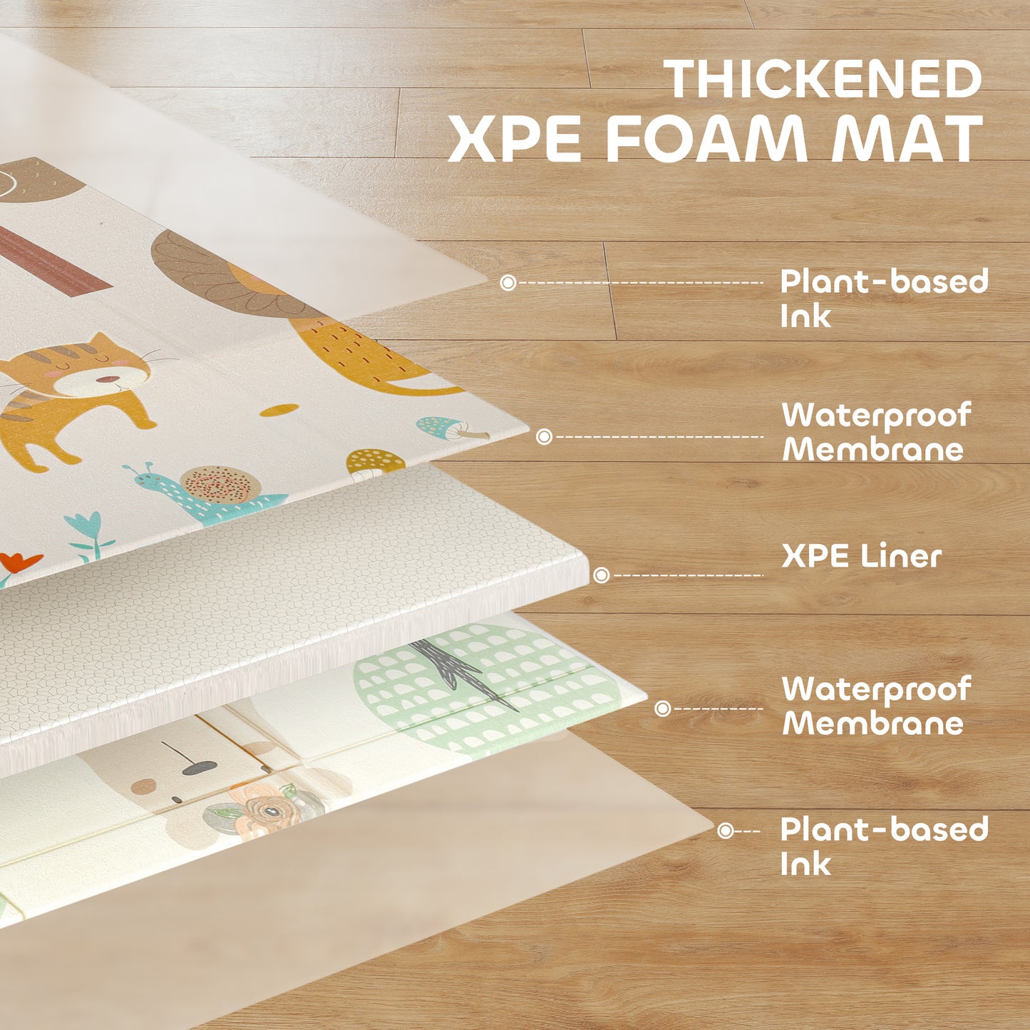 Baby Play Mat, Double Sided Crawling Mat, Animal Theme