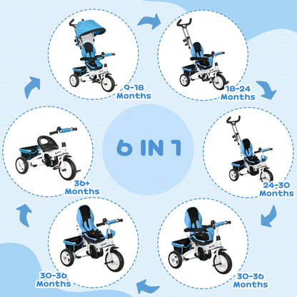 6 in 1 Kids Trike, Stroller with Parent Handle, Blue