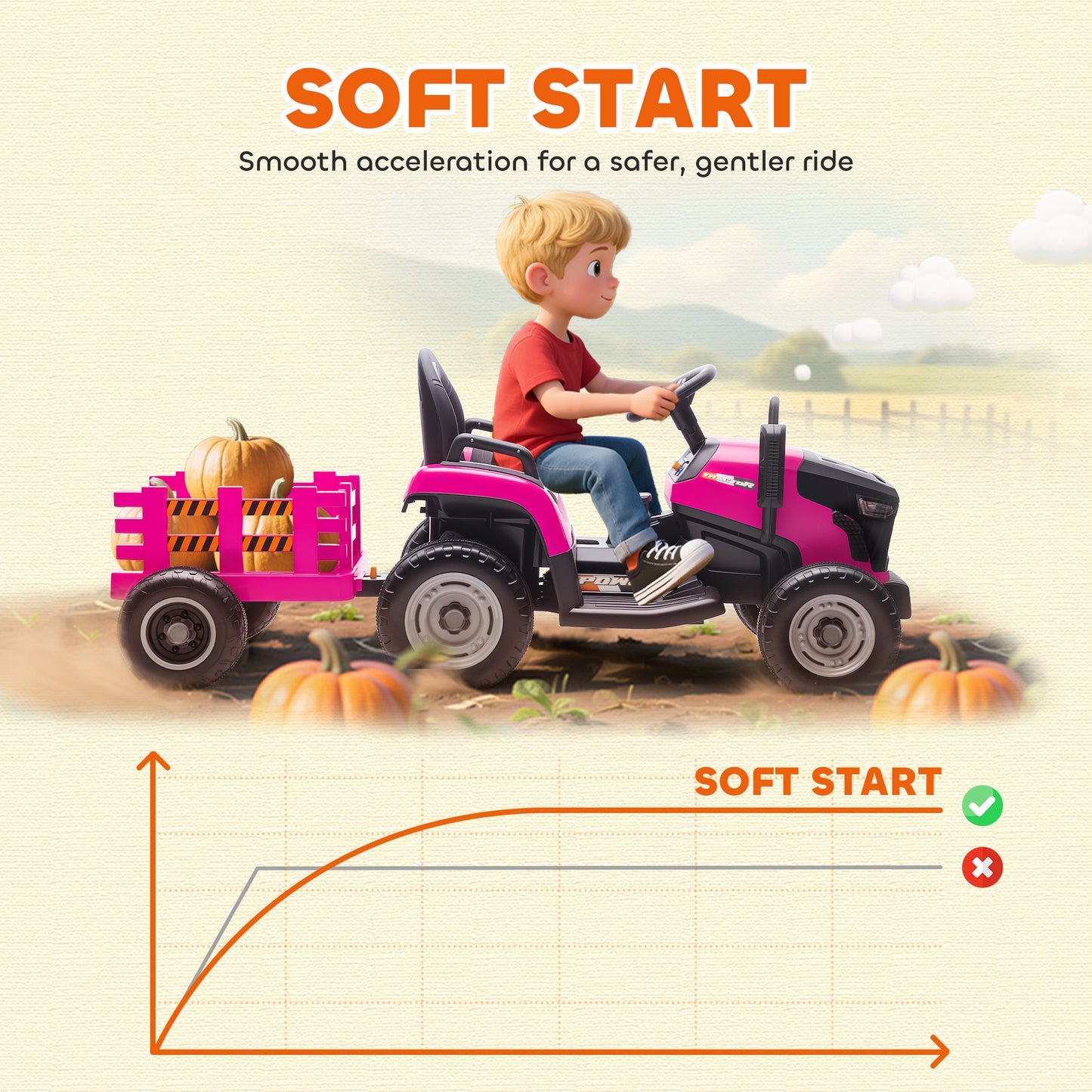 Ride on Tractor and Trailer, 12V Electric Ride on Tractor, Pink