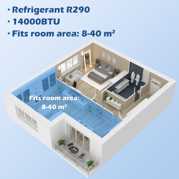 14,000 BTU Portable Air Conditioner Dehumidifier Cooling Fan for Room up to 40m¬≤, with Remote, LED Display, 24H Timer, Window Mount Kit, White