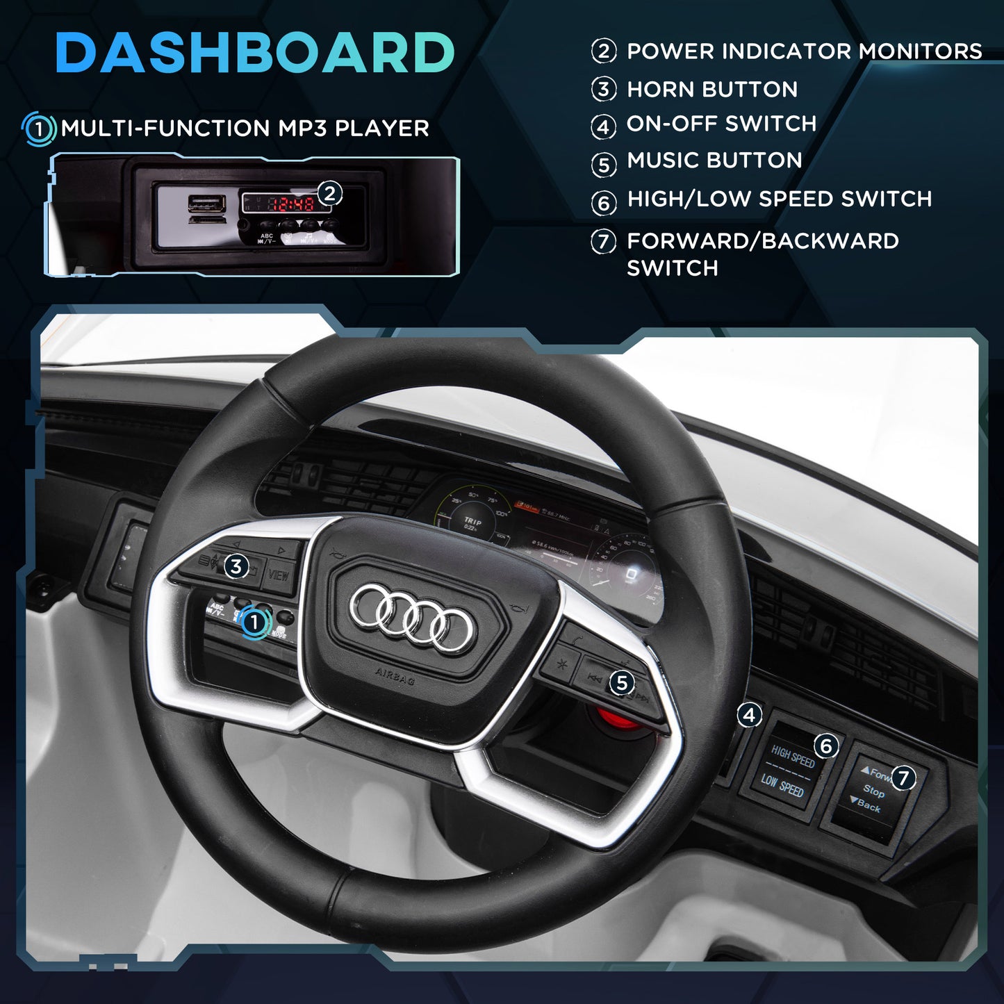 12V Kids Electric Ride-On Car/ w Remote Control, Lights, Music - White