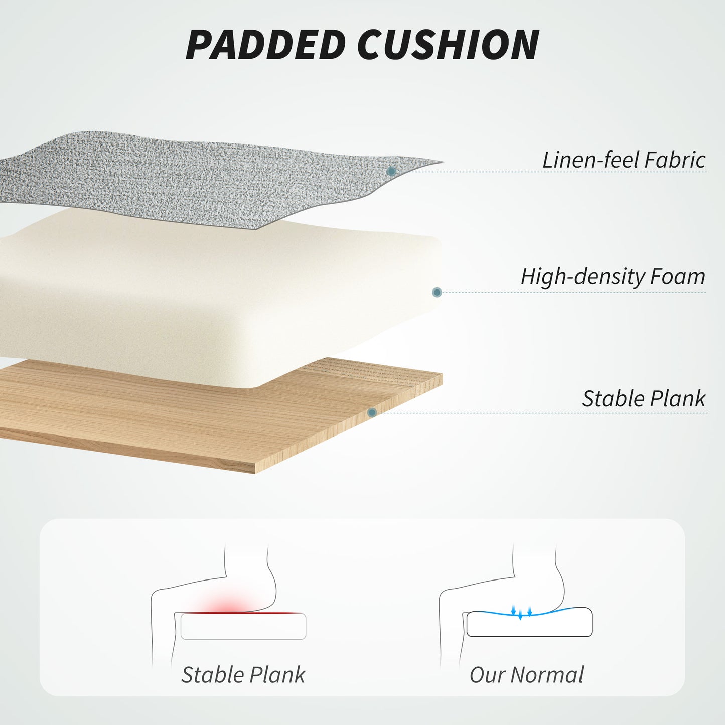 1500W Fan Electric Heater with 3 Modes, Adjustable Thermostat, White