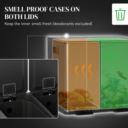 2 x 15L Dual Kitchen Bin Pedal Bin for Recycling and Waste, Black