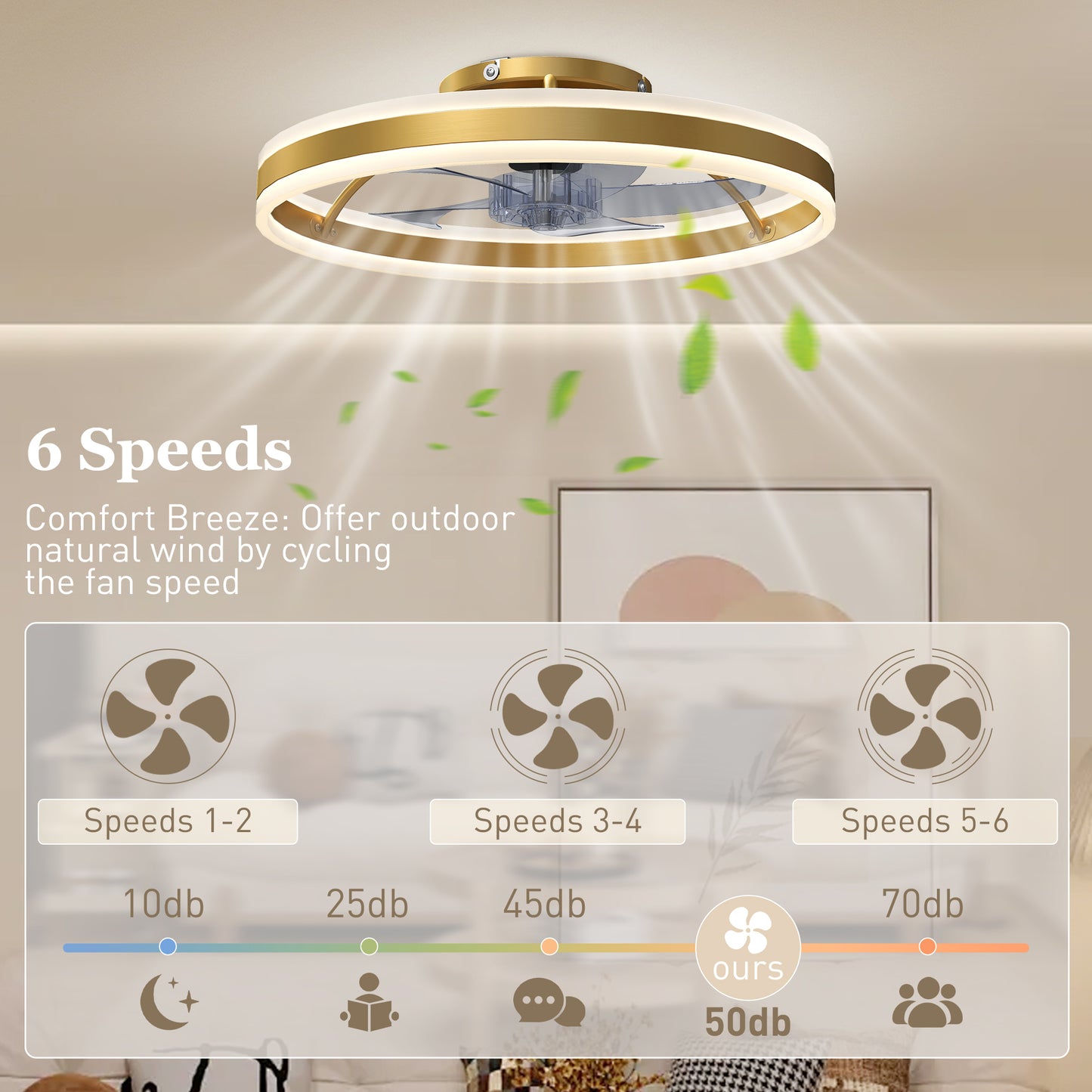 Ceiling Fan with Light and Remote, 3 Colour Temperatures, 50cm, Gold