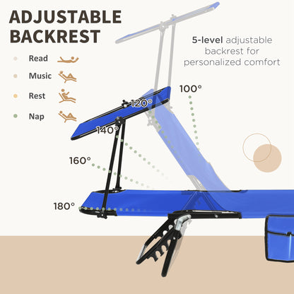 2 Piece Folding Sun Loungers with Adjustable Backrest, Blue