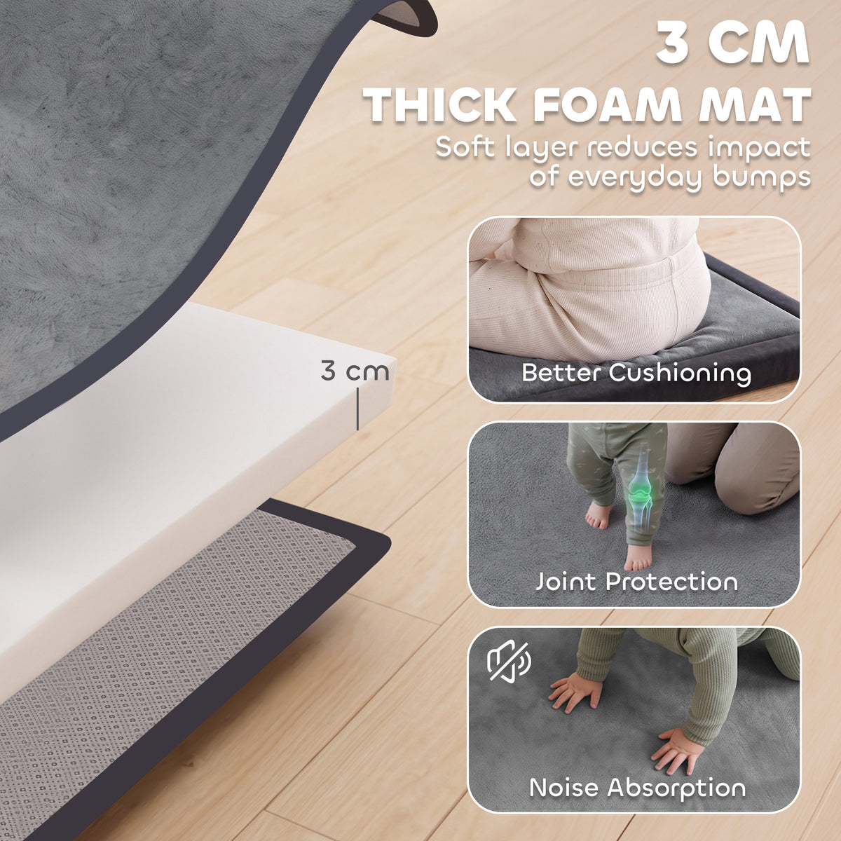 127cm Square Baby Play Mat with 3cm Foam Padding - Dark Grey